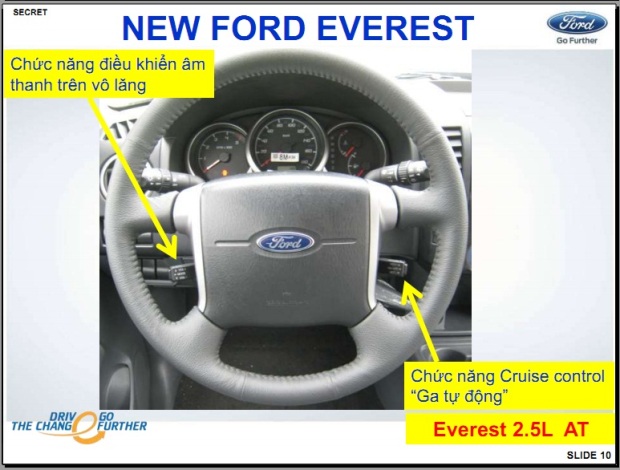 new ford everest 2013 - 11