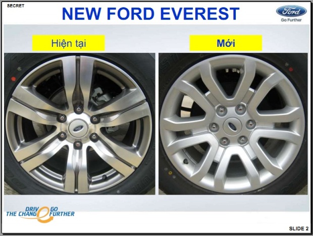 new ford everest 2013 - 2